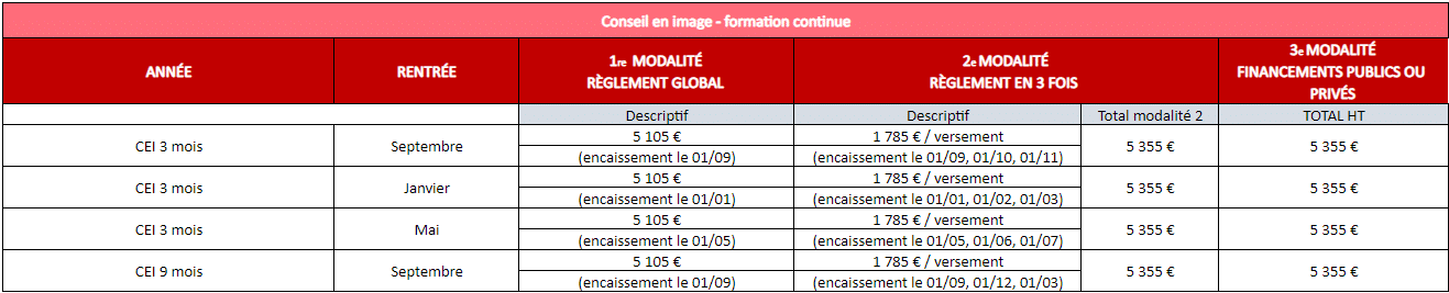 tarif formation continue