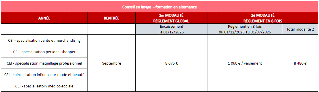 tarif formation alternance